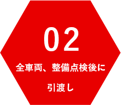 素早い対応と良心価格！